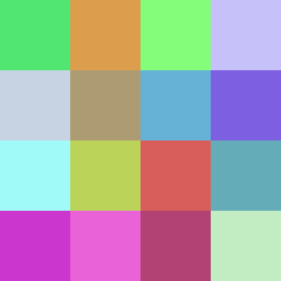 Why brand collaborations are turning to chaos